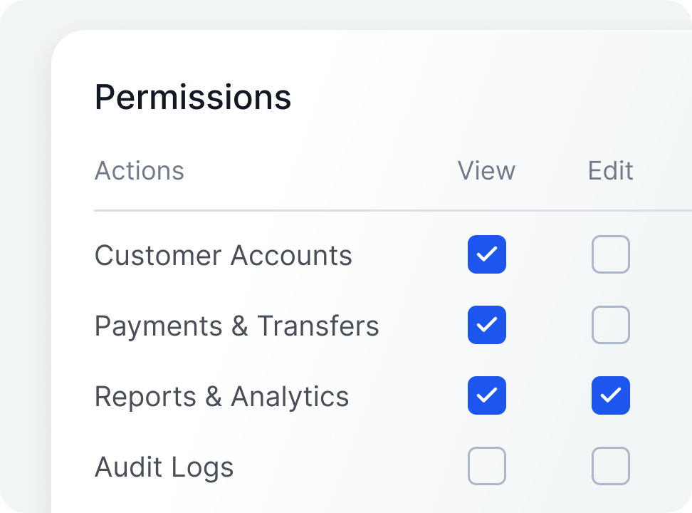 Identity & Role Management-image