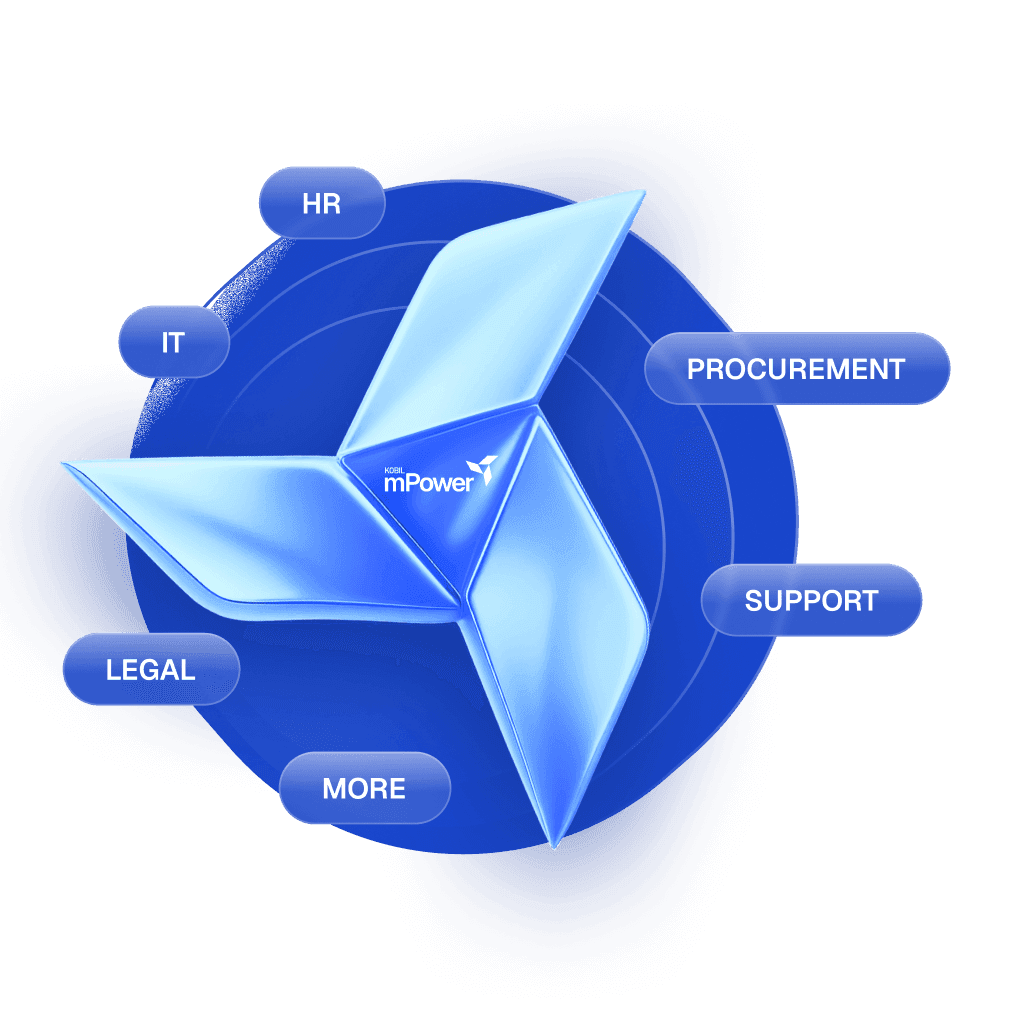 home-orchestrates-process-mobile-image