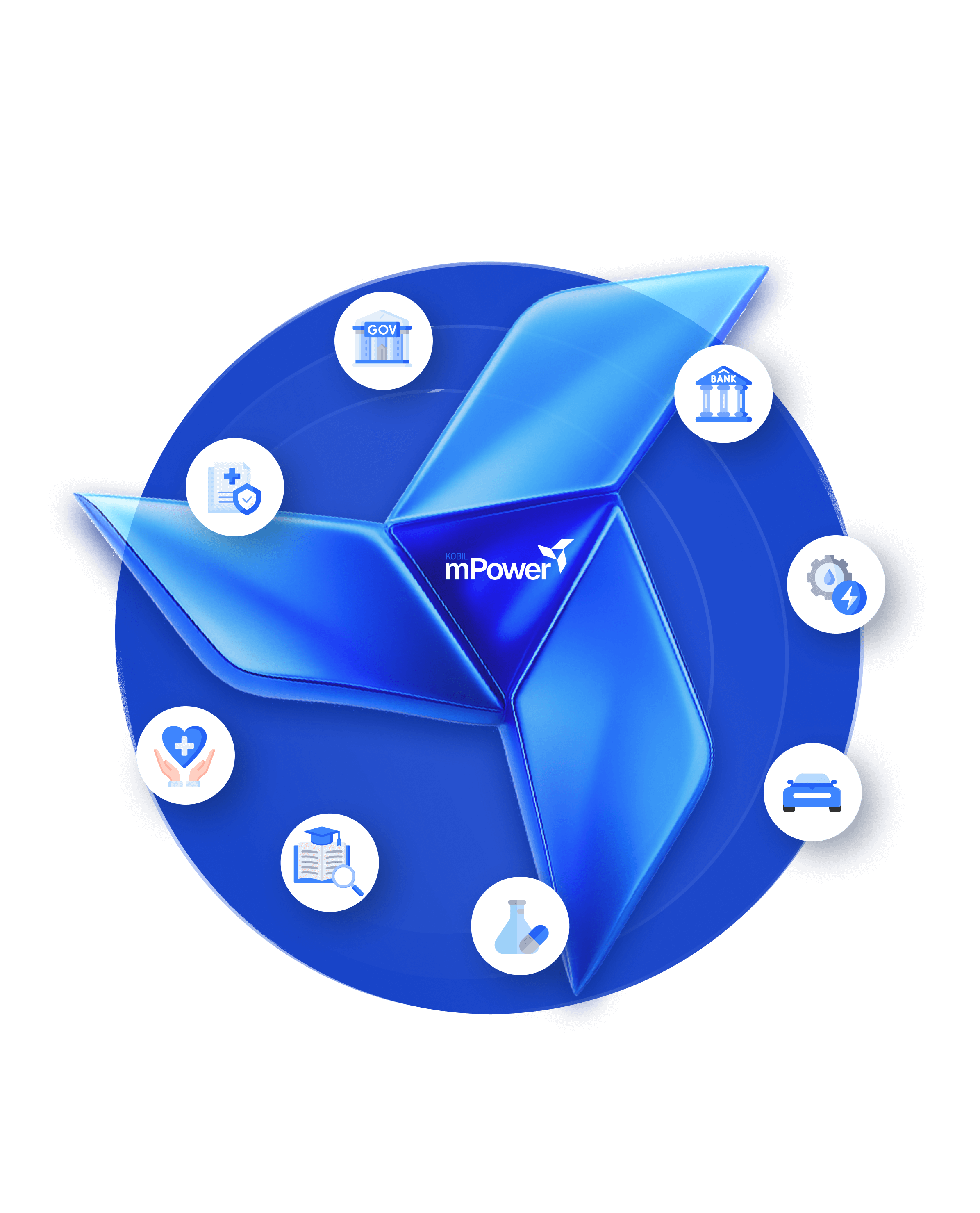 partners-turning-orchestration-into-industry-specific-use-cases-image