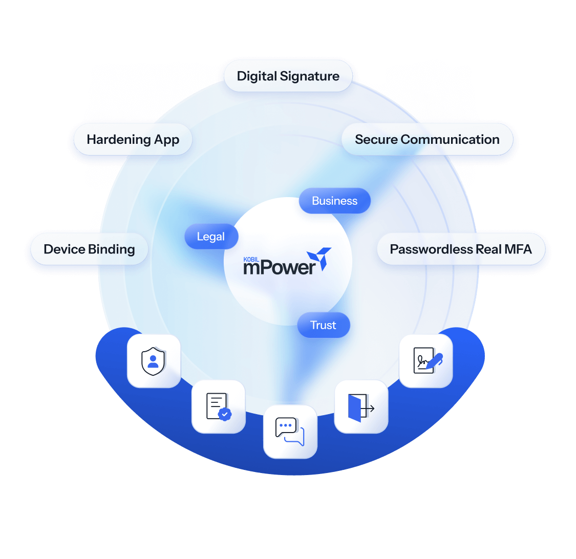 security-mandatory-mobile-image