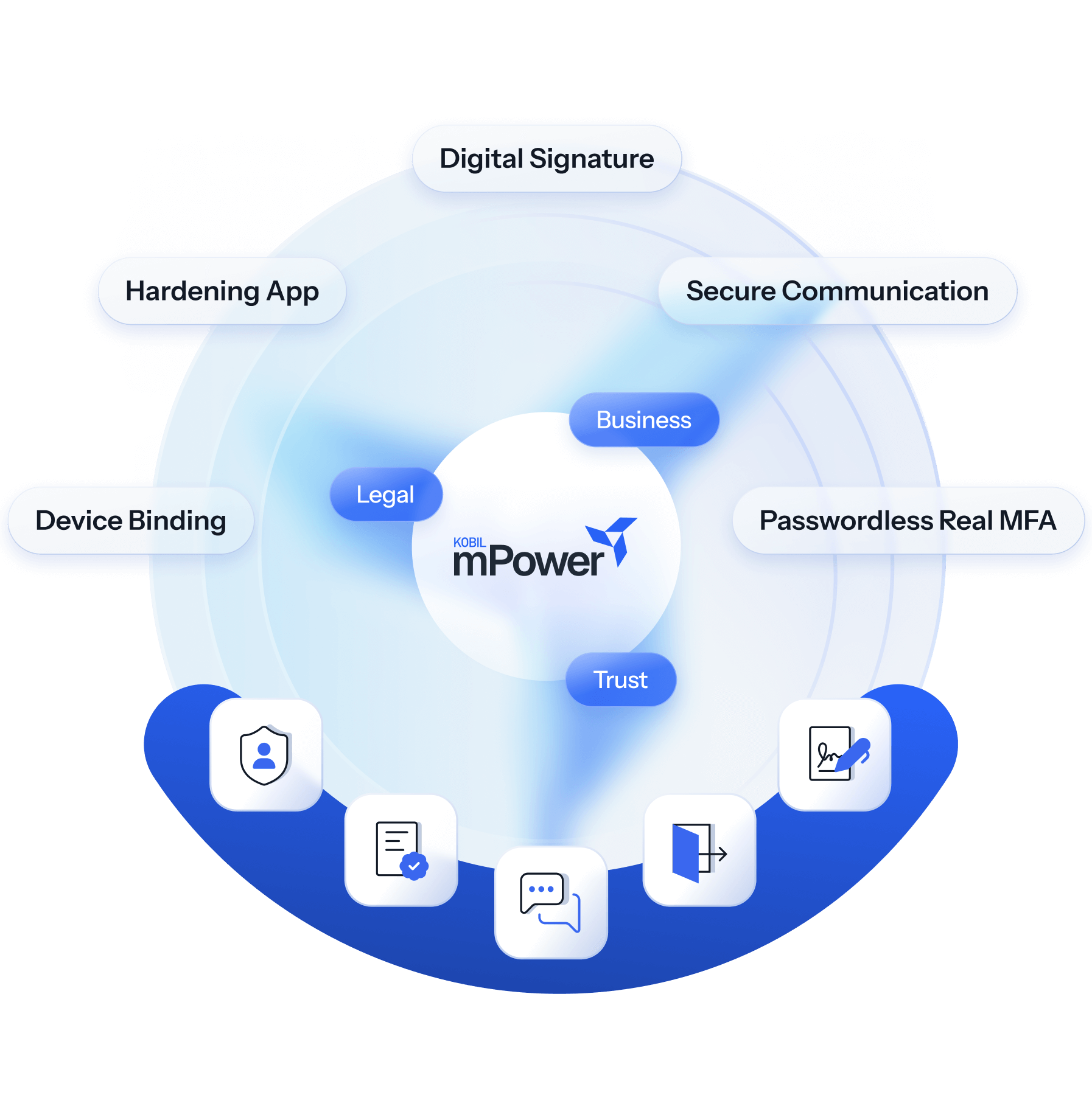 security-mandatory-image